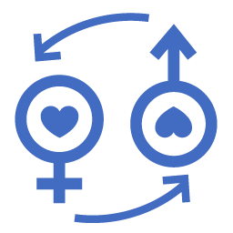 Gender Affirmation Surgery (GAS)